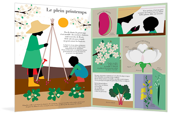 Au jardin par Emma Giuliani
