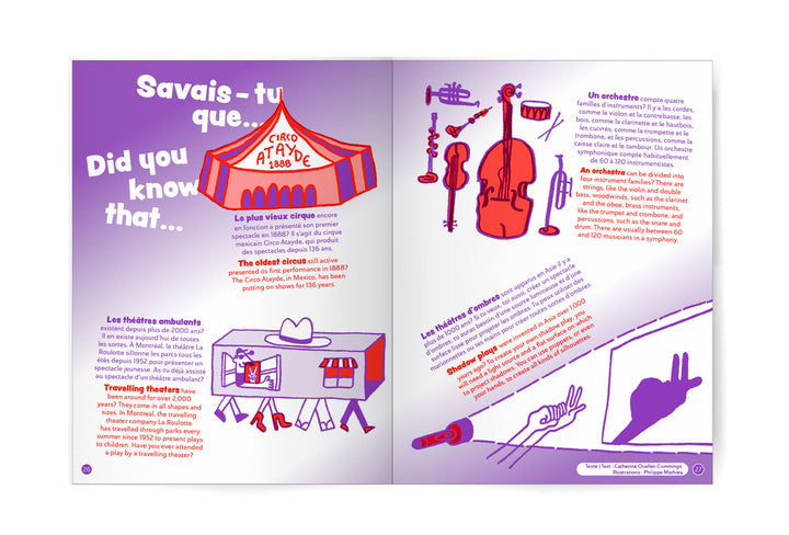 Magazine Grilled Cheese 5-10 ans n.30 - Spectacle