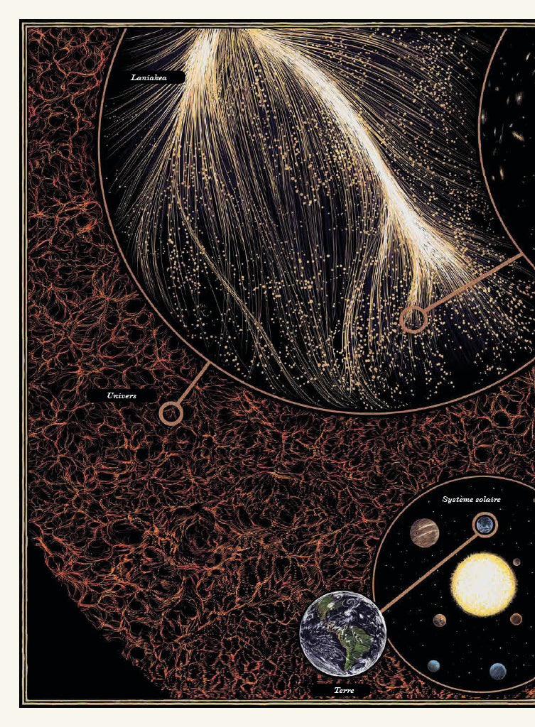 Planetarium