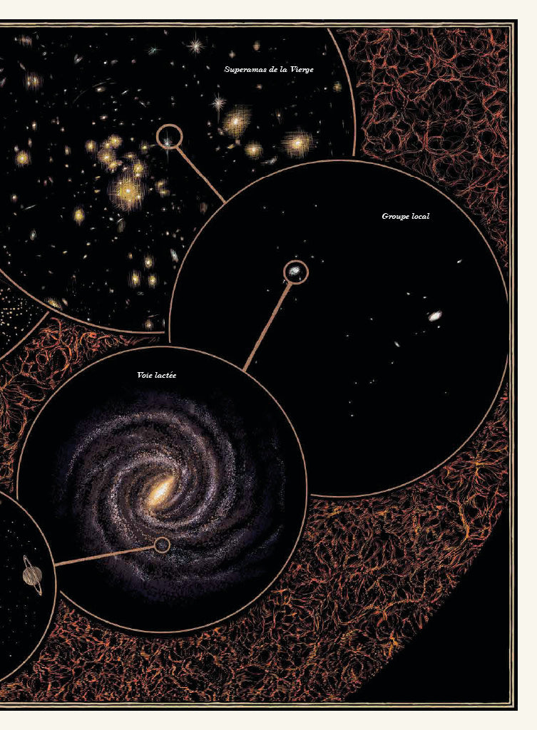 Planetarium