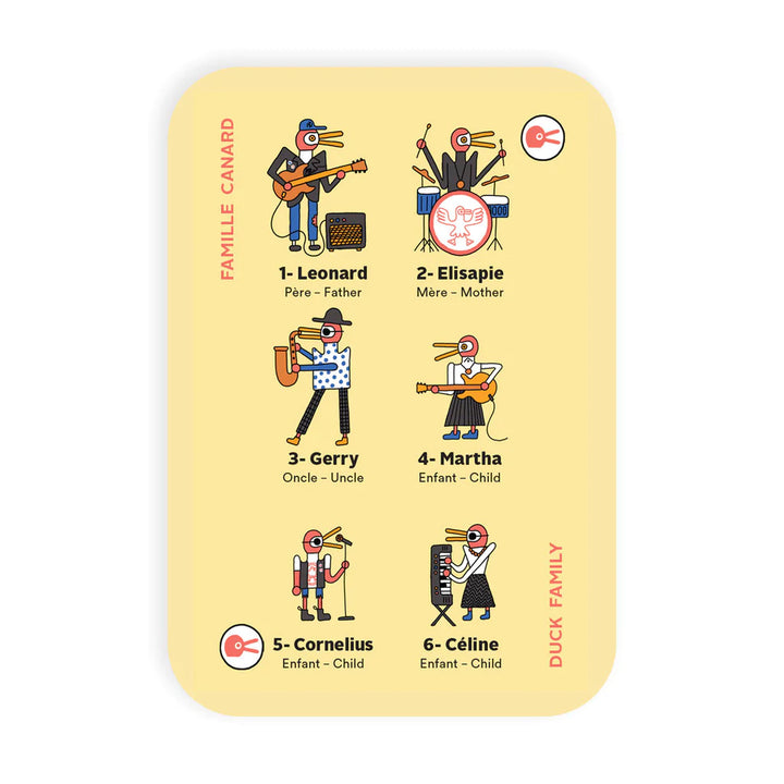 Jeu des cartes 7 familles d’aujourd’hui
