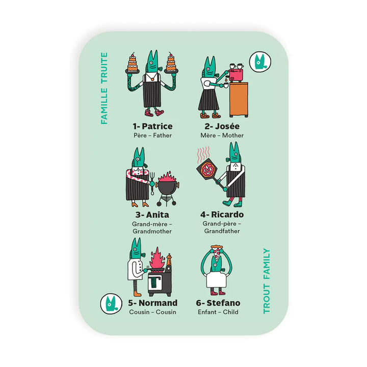 Card game - 7 families of today