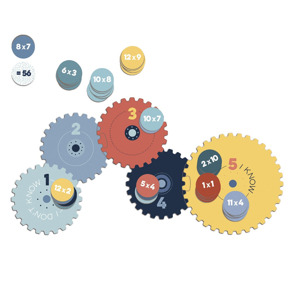 LONDJI jeu multiplications game