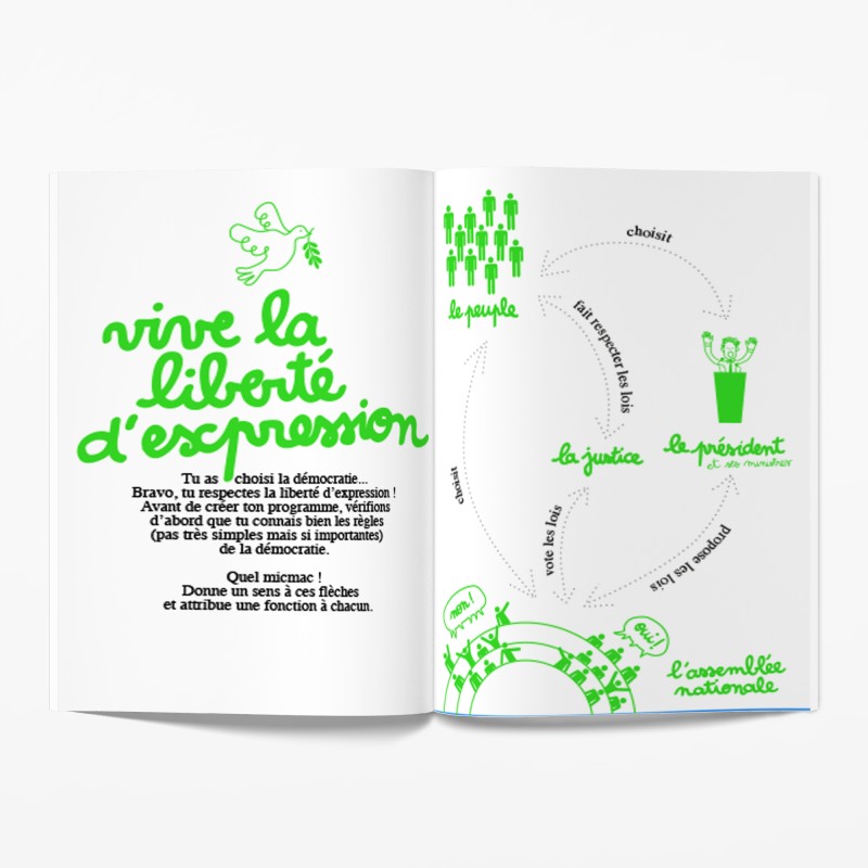 minus éditions cahier d'activités ah si j'étais président