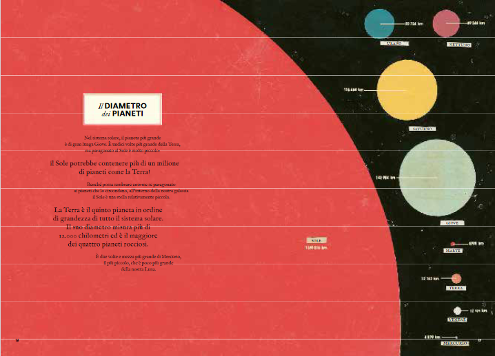 Le grand atlas géo-graphique