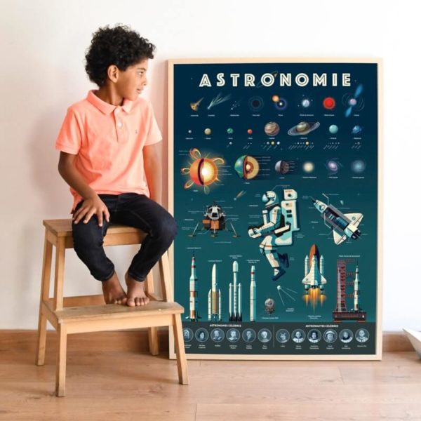 Affiche découverte et autocollants repositionnables - Astronomie