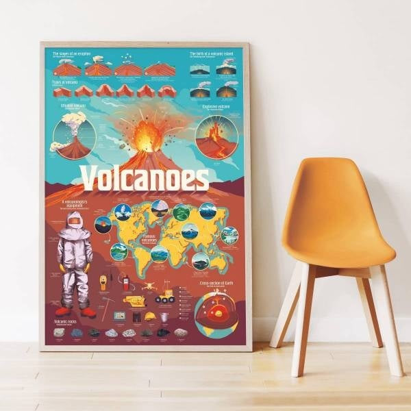 Affiche découverte et autocollants repositionnables Volcans