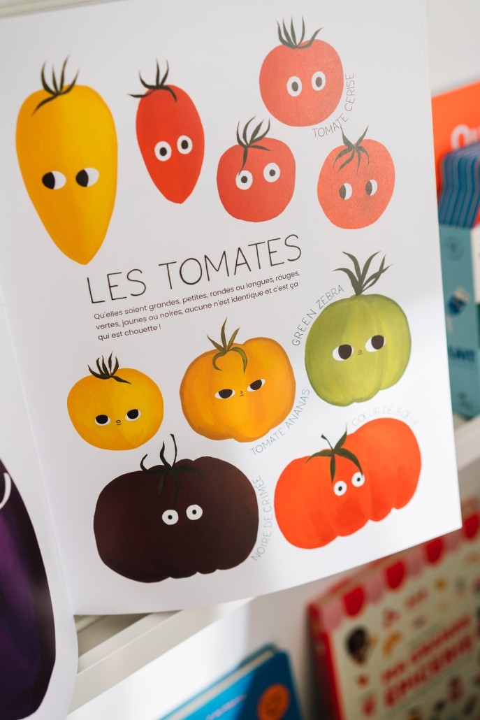 Les petits caractères