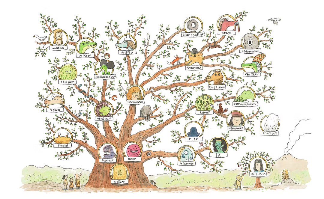 Page du Livre jeunesse Les créatures mythologiques qui existent vraiment