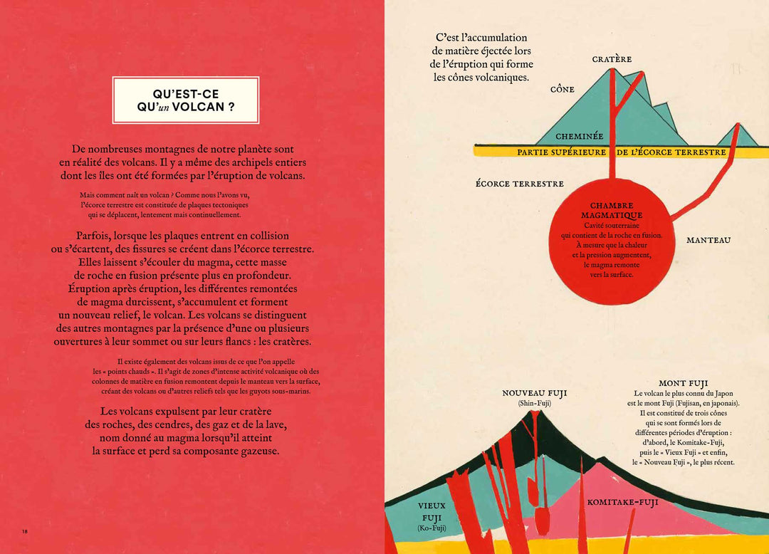 Livre jeunesse Montagnes les volcans