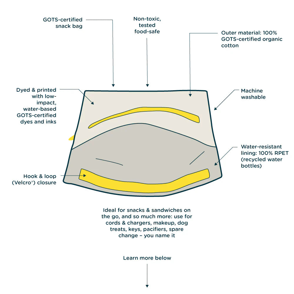 Description de Sac à collation flip 