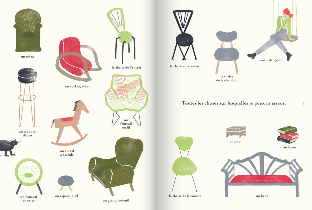 Toutes les choses avec lesquelles...