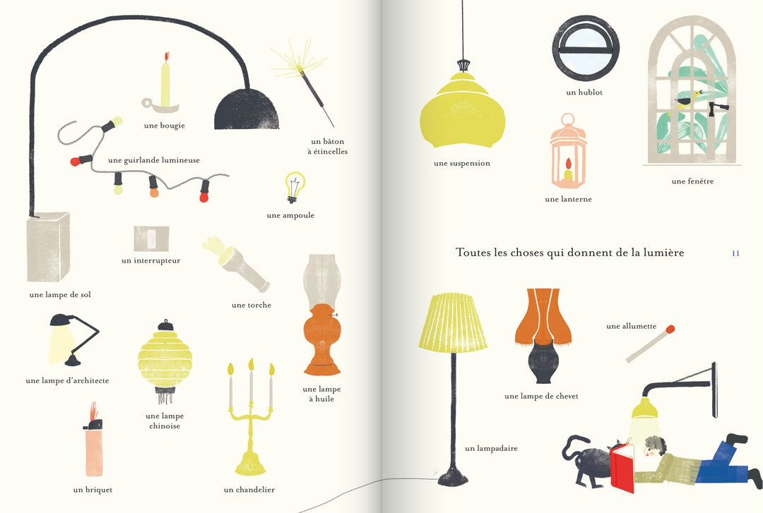 Toutes les choses avec lesquelles...