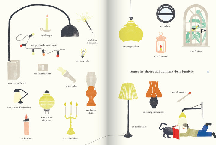 Toutes les choses avec lesquelles...