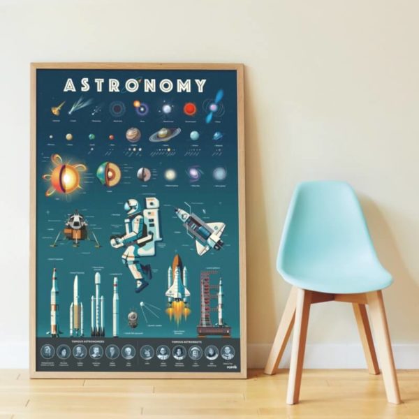 poster affiche astronomy avec planètes, astonaute et fusées / planets, astronaut and rockets